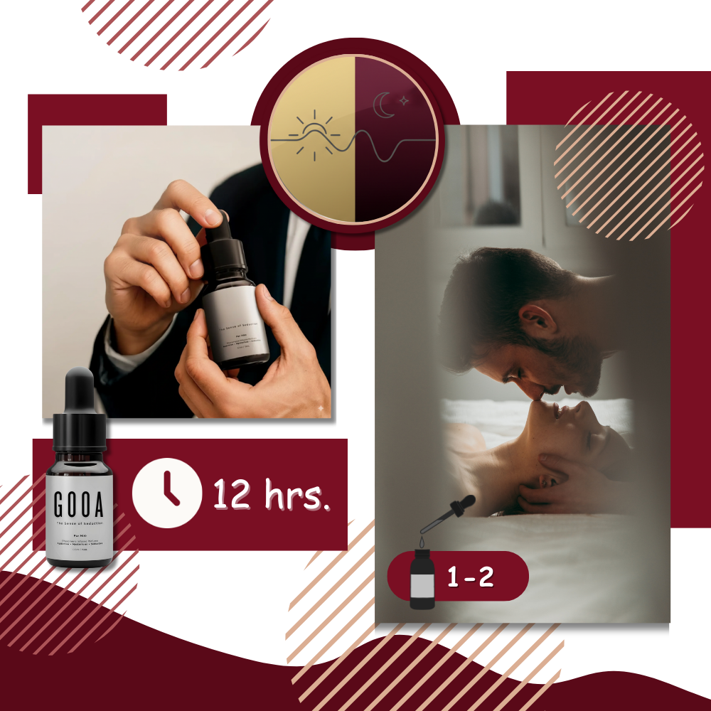 Alluring Men & Women Perfume - Ozerty