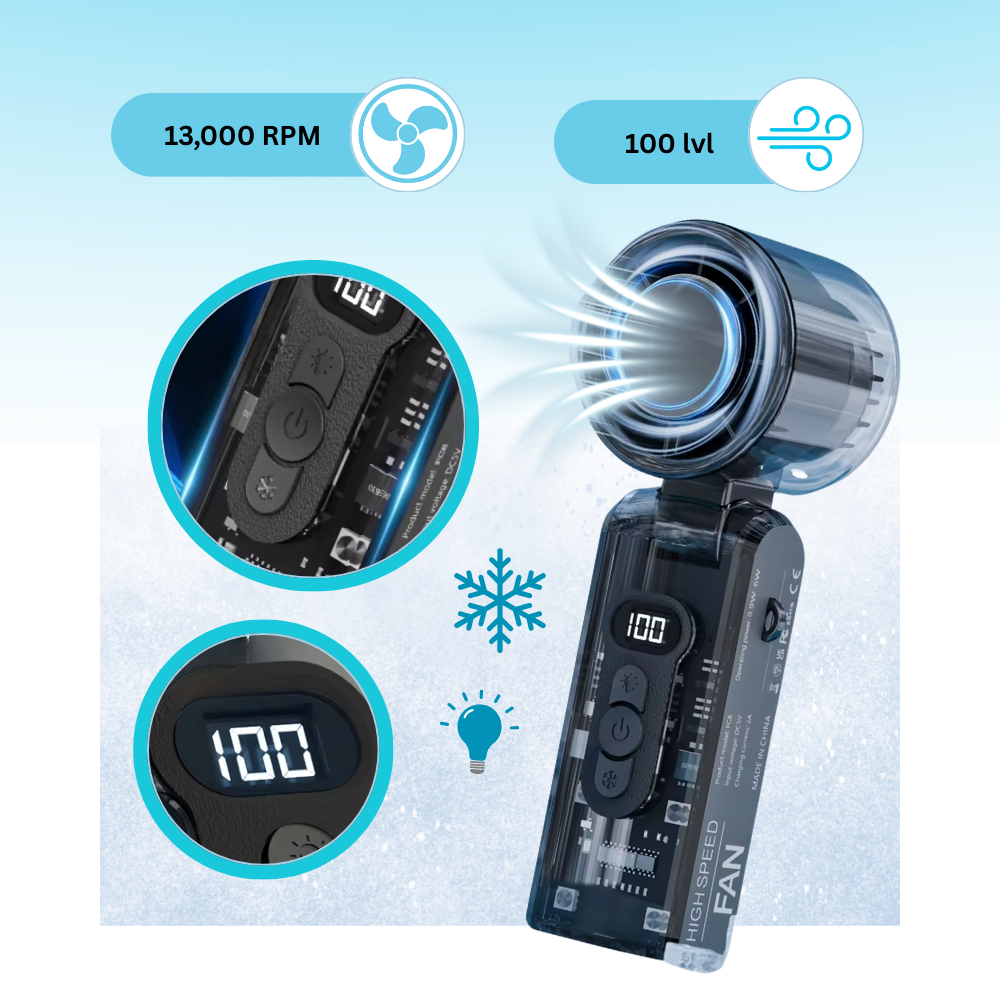 Breeze Mini Turbo Fan - Ozerty