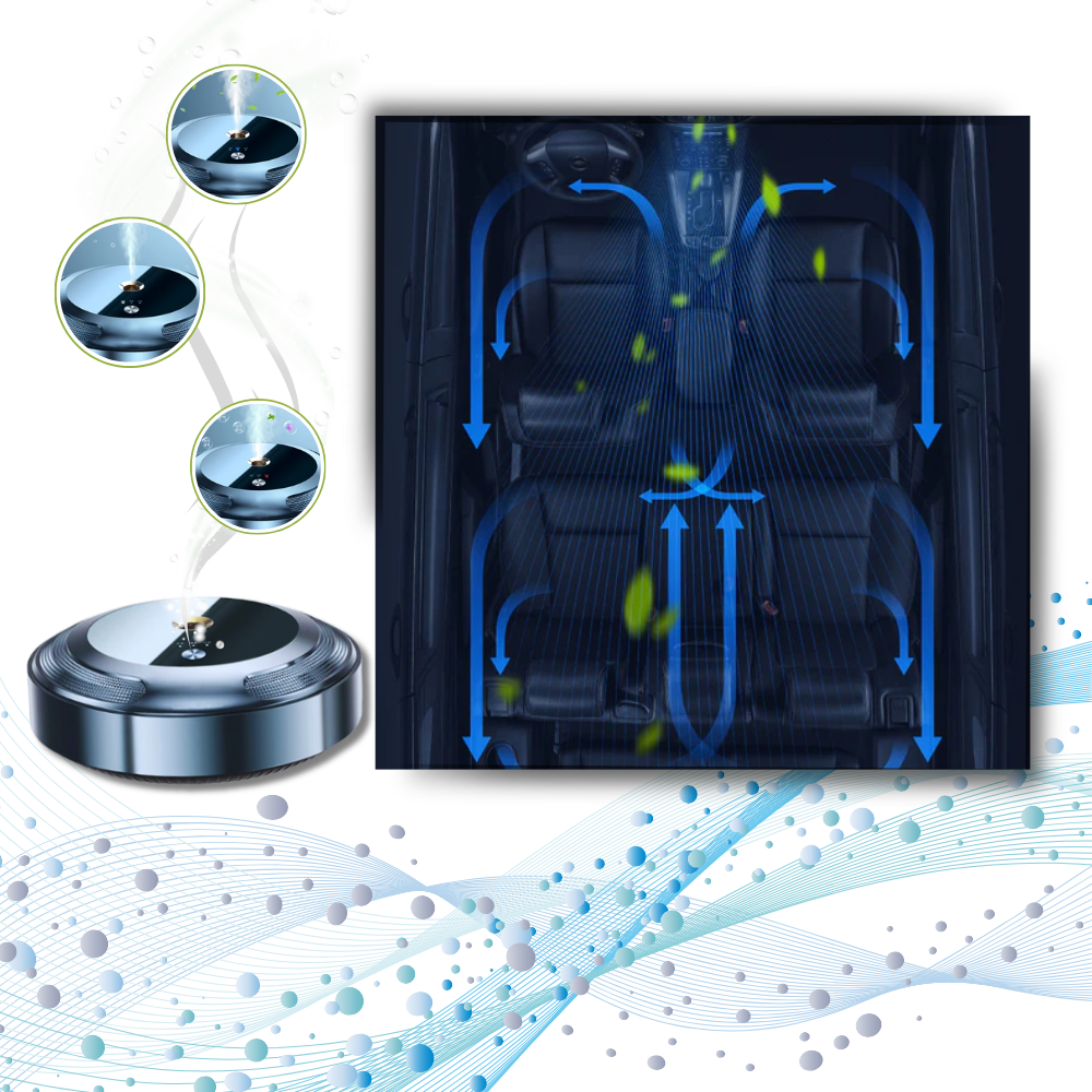 Long-last Heat Resistant Car Air Purifier - Ozerty