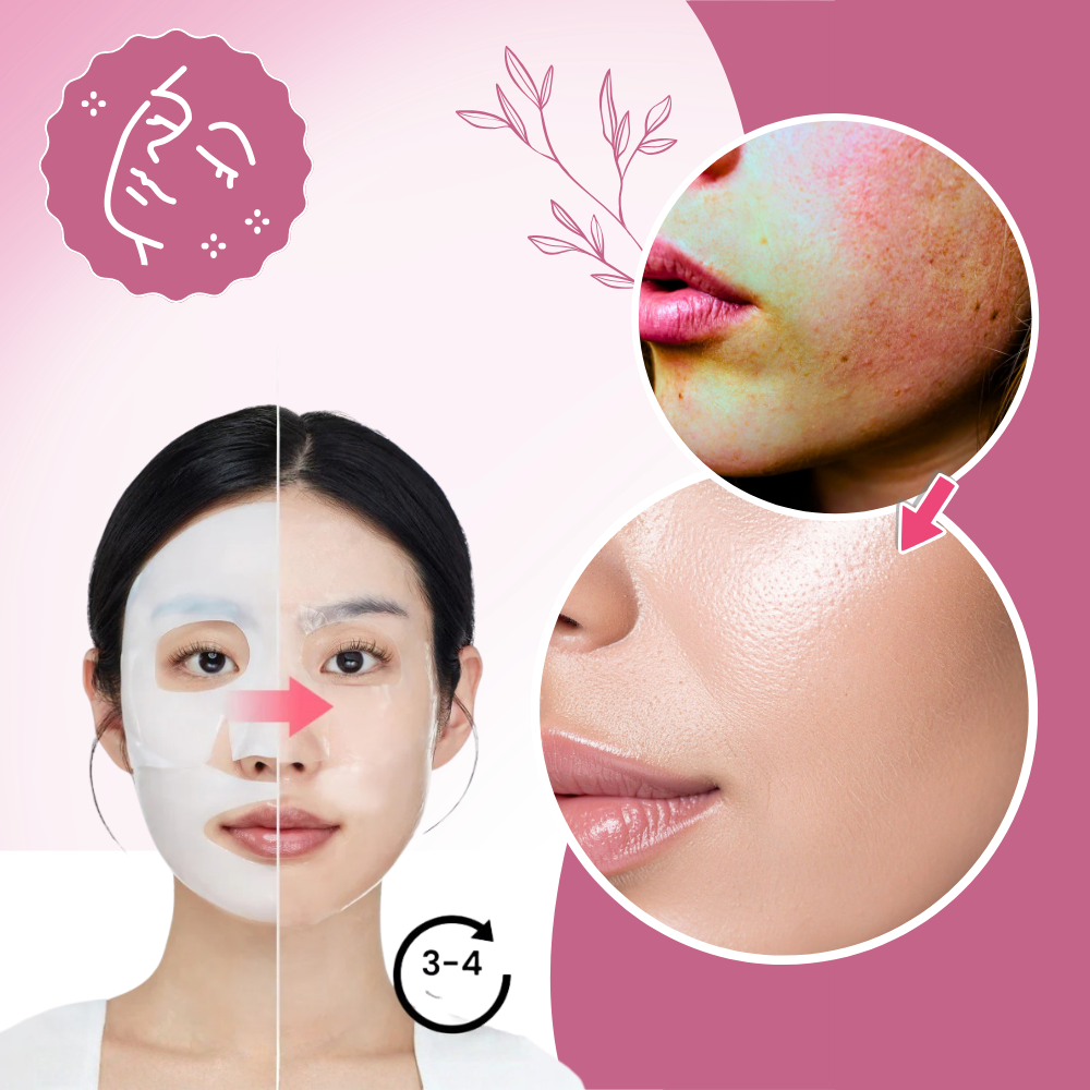 Rejuvenate & Hydrate Collagen Face Mask - Ozerty