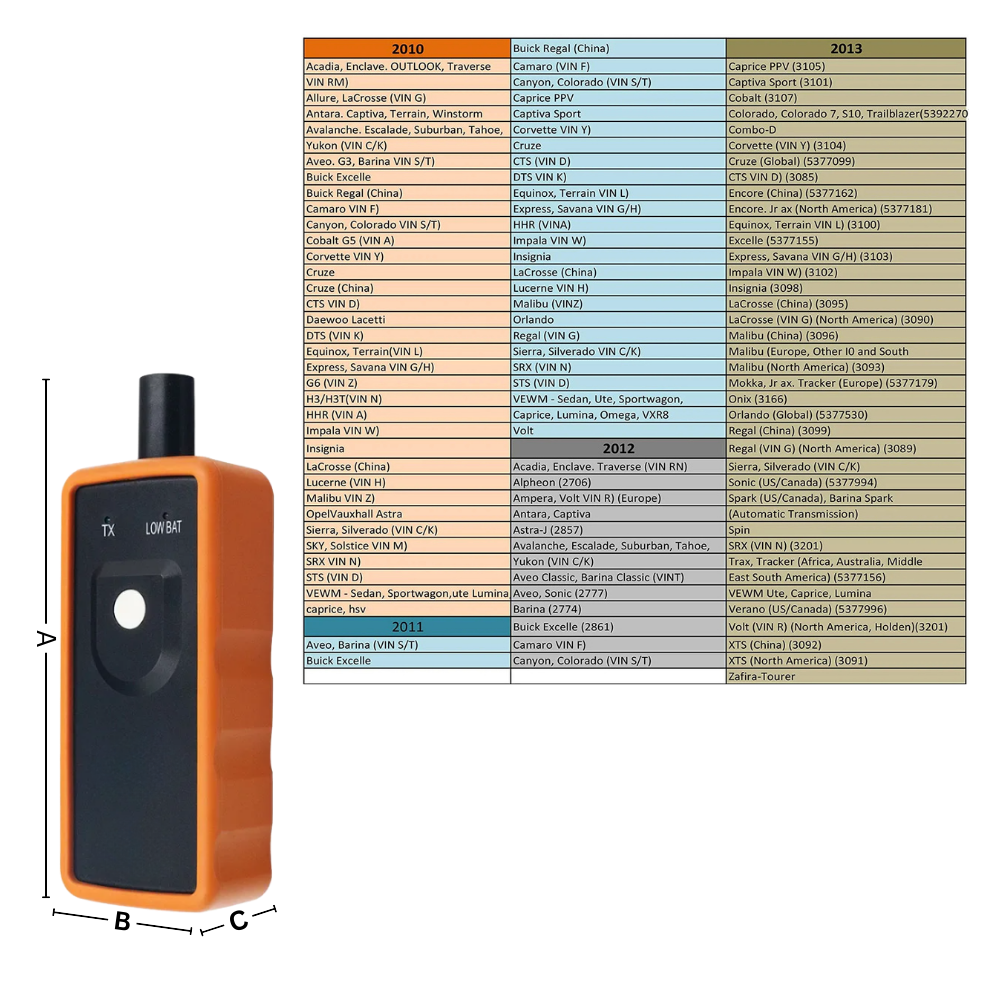 High Accuracy Tpms Relearn Tool - Ozerty