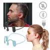 Bone Conduction Headphones -