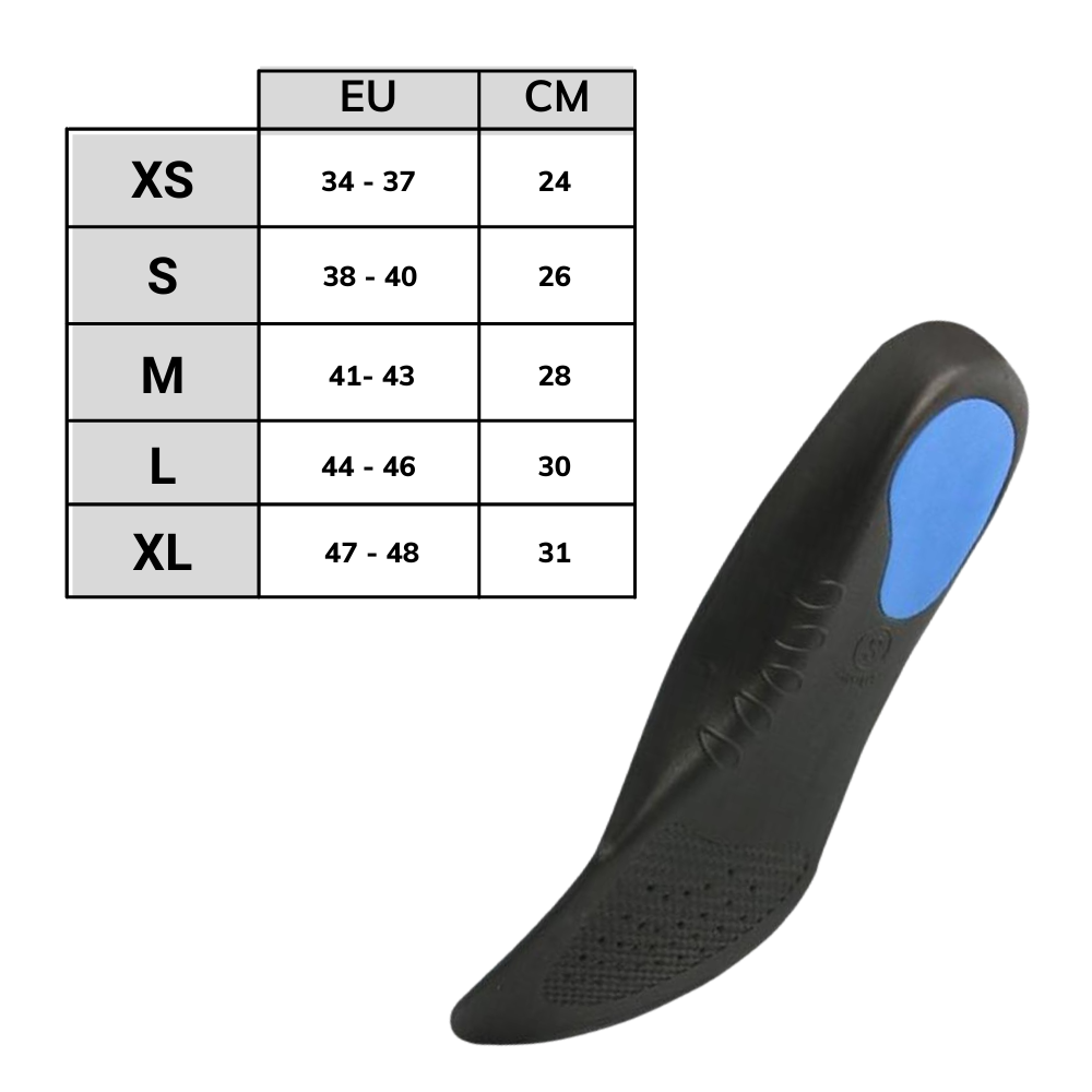 Posture insoles 2025