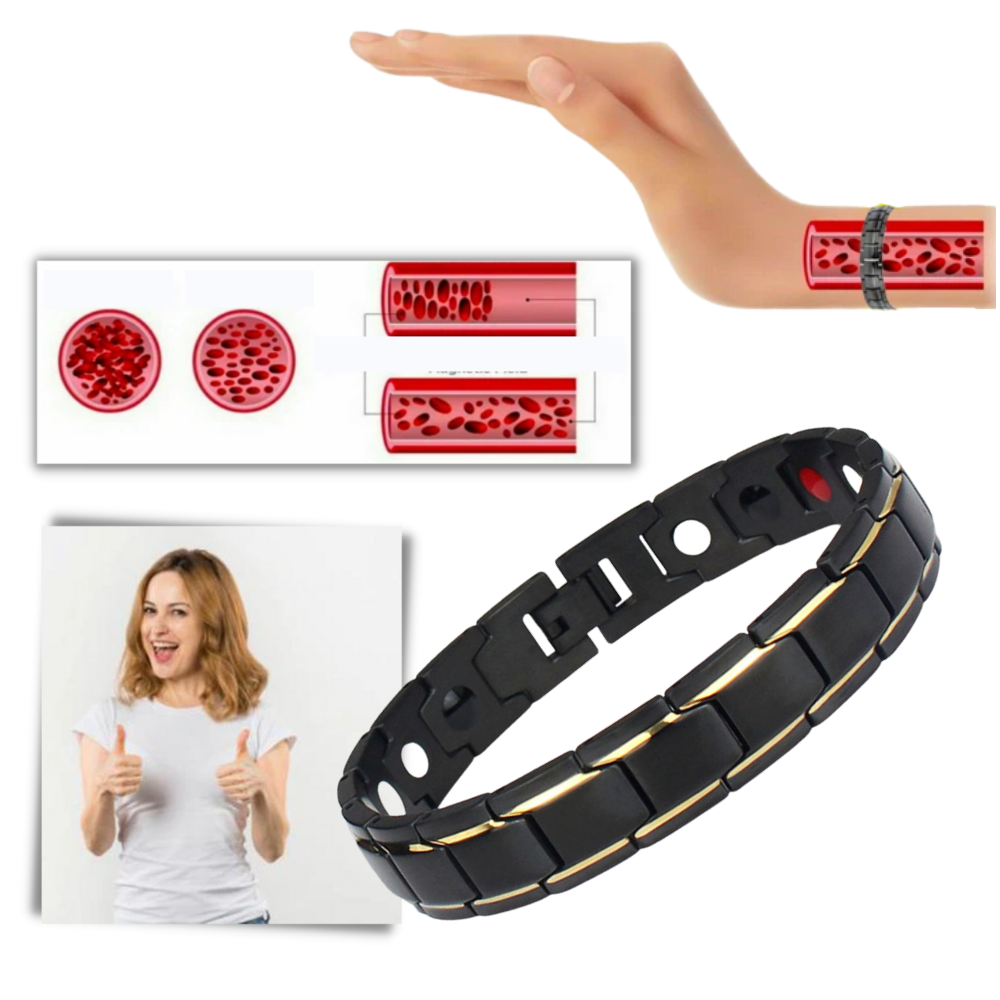 Fir power 2025 bracelet review
